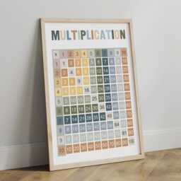 Multiplication Chart in Blue & Green, Unframed Times Table Print, Classroom Decor, Educational Montessori Playroom Prints - thumbnail 3