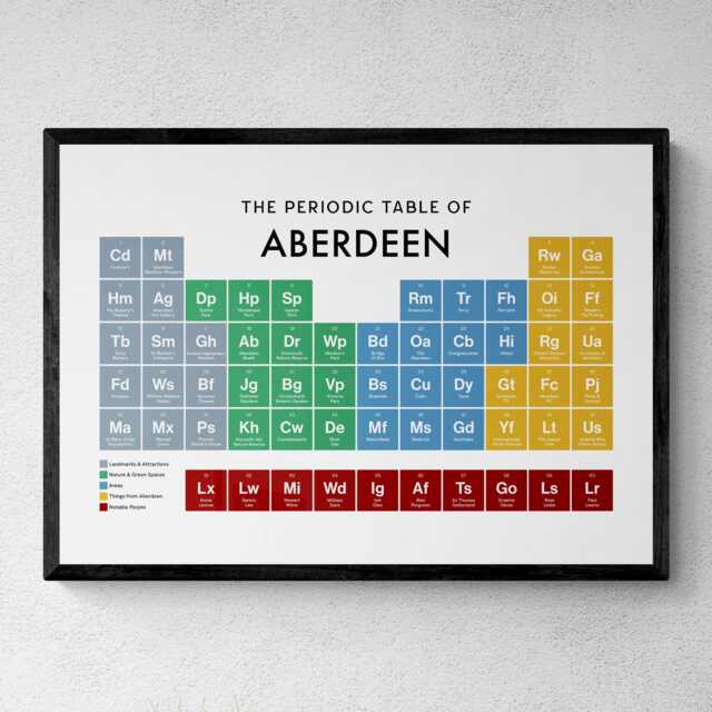 Aberdeen Periodic Table Print, Poster Wall Art, Gifts - image 1