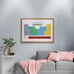 Aberdeen Periodic Table Print, Poster Wall Art, Gifts - thumbnail 3