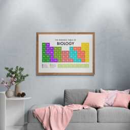 Biology Periodic Table Print, Poster Wall Art, Gifts - thumbnail 3