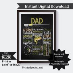 Dad Wall Art Fishing Gift For Father's Day Fisherman Subway Bass Printable Instant Download - thumbnail 2