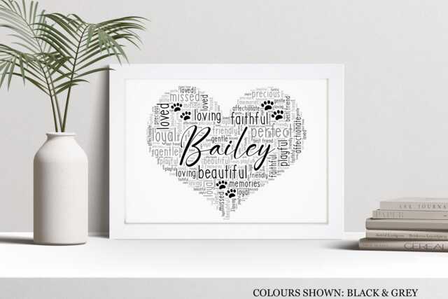Personalised Pet Loss Heart Word Art Print, in Memory, Memorial Gift, Custom Wall Framed Picture, Present For Dog, Cat Owner Nl - image 1