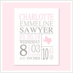 Personalized Baby Gifts Nursery Wall Decor New Baby Boy Gift Subway Art Birth Announcement Art Stats - thumbnail 2