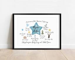 Personalised Nephew Reasons I Love You Print - Birthday Gift From Auntie Uncle - thumbnail 1