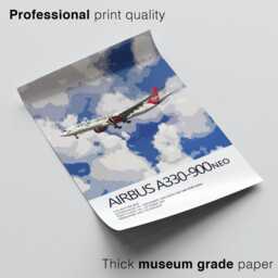 Virgin Atlantic Airbus A330 Neo Print, Aviation Art, Airliner Art Prints, Pilot Gift, Poster, Airline Decor - thumbnail 3