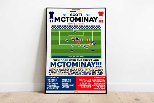 Scott Mctominay V Denmark Print, Scotland Poster, Football Wall Art, Posters, National Team World Cup 2026 - image 1