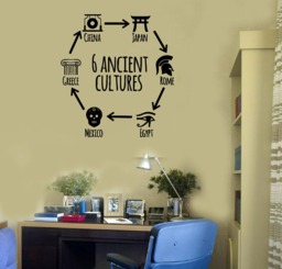Wall Vinyl Decal Six Ancient Cultures Traces History Treasure People Decor For School & Museum - #2439Dn - thumbnail 1