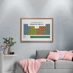 Peaks Of The UK Periodic Table Print, Poster Wall Art, Climbing Gifts - thumbnail 3