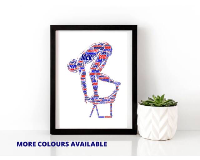 Personalised Swimmer Print, Male Word Art Unframed Swimming Print - image 1