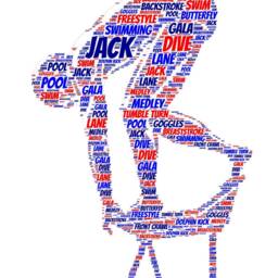 Personalised Swimmer Print, Male Word Art Unframed Swimming Print - thumbnail 3