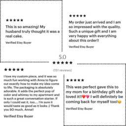 Custom Text Wall Art Gift For Best Friends Decorations Sign Dopamine Decor Office Decorating Maximalist Personality Cake - thumbnail 4