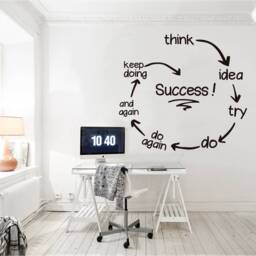 Success Cycle Vinyl Wall Decal, Office Decor, Entrepreneur Art - 46.45 X 42.51 Inches - thumbnail 1