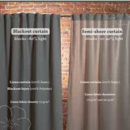 Linen Drapes For Rod Pocket - Set Of 2. Curtain Panels. Semi-Sheer Window Valance Bedroom & Living Room. Extra Long Curtains - thumbnail 2