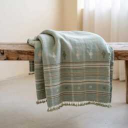Sage Green Indian Wool Throw Blanket, Handwoven Sofa Coverlet With Japandi Bedroom Accent - Jade