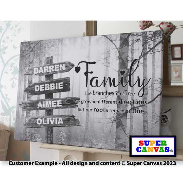 Family Street Sign Post Personalised With Names Framed Canvas Print Friend Parents Mum Dad Grandparents Unique Birthday Gift - image 1