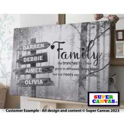 Family Street Sign Post Personalised With Names Framed Canvas Print Friend Parents Mum Dad Grandparents Unique Birthday Gift - thumbnail 1