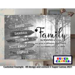 Family Street Sign Post Personalised With Names Framed Canvas Print Friend Parents Mum Dad Grandparents Unique Birthday Gift - thumbnail 3