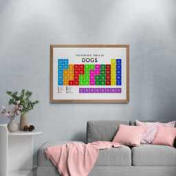 Dogs Periodic Table Print, Poster Wall Art, Dog Gifts - thumbnail 3