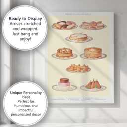 Vintage French Pastries & Cakes Dessert Illustration Canvas Wall Art Print Decor Picture Ready To Hang - thumbnail 3