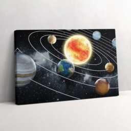 Solar System Canvas, Picture Wall Hanging, Black Art, Space Canvas Painting - thumbnail 2