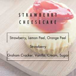 strawberry Cheesecake Soy Candle - Sweet Dessert For Her - Best Friend Gift Non-Toxic Clean Burning Home Scent & Aromatherapy - thumbnail 3