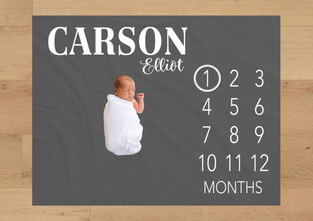 Gender Neutral Baby Milestone Blanket Personalized Monthly Custom Shower Gift For New Mom Keepsake One Year - image 1