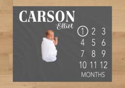 Gender Neutral Baby Milestone Blanket Personalized Monthly Custom Shower Gift For New Mom Keepsake One Year - thumbnail 1