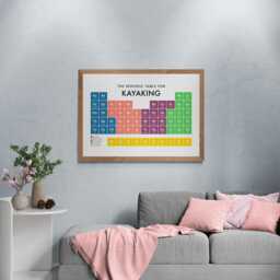 Kayaking Periodic Table Print, Poster Wall Art, Gifts - thumbnail 3