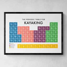 Kayaking Periodic Table Print, Poster Wall Art, Gifts - thumbnail 1