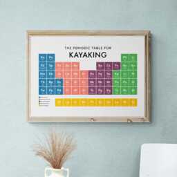 Kayaking Periodic Table Print, Poster Wall Art, Gifts - thumbnail 2
