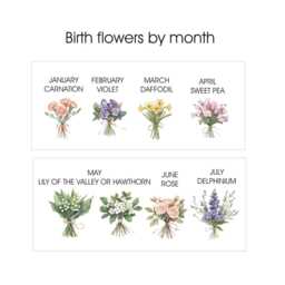 Personalised Birth Flower Jug Vase For A 70Th Milestone Birthday - Unique Custom Gift For A Sister, Friend, Mum, Grandma - thumbnail 3