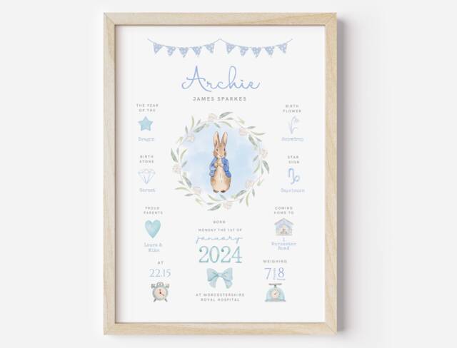 Peter Rabbit Baby Boy Girl Birth Details Print - New Gift Personalised Keepsake Stats Christening Nursery - image 1