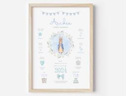 Peter Rabbit Baby Boy Girl Birth Details Print - New Gift Personalised Keepsake Stats Christening Nursery - thumbnail 1