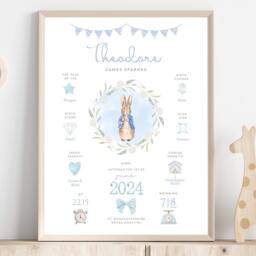 Peter Rabbit Baby Boy Girl Birth Details Print - New Gift Personalised Keepsake Stats Christening Nursery - thumbnail 2