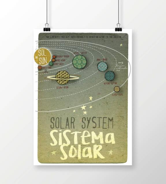 Original Solar System Wall Art Printing Poster Illustration Print Drawings Graphic Design Work Home Decor - image 1