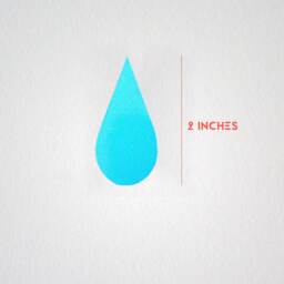 Blue Rain Drop Wall Decals Decor Stickers Nursery Baby Boy Tear Modern & Scandinavian - thumbnail 3