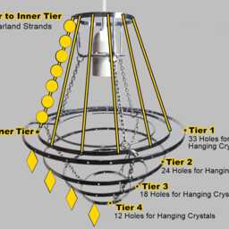 Tiered Classic Chandelier Lampshade Frame For Making Unique Hanging Light Easy Fit Shade Pendant Lamp Make Your Own Chic Ceiling Upycle - thumbnail 2
