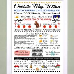Personalised Year & Day You Were Born Print A4 Birthday Gift - Framed Option - thumbnail 2