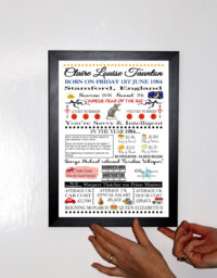 Personalised Year & Day You Were Born Print A4 Birthday Gift - Framed Option - thumbnail 1