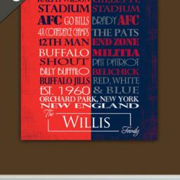Buffalo Bills/New England Patriots House Divided Print Or Canvas Housewarming Gift For Couplevalentines Day Him - thumbnail 3
