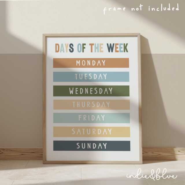 Months Of The Year in Blue & Green, Classroom Decor, Educational Print, Montessori Playroom Prints - image 1