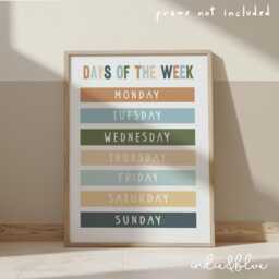 Months Of The Year in Blue & Green, Classroom Decor, Educational Print, Montessori Playroom Prints - thumbnail 1