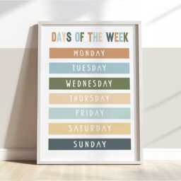 Months Of The Year in Blue & Green, Classroom Decor, Educational Print, Montessori Playroom Prints - thumbnail 2