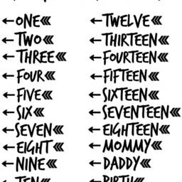Growth Chart Height Markers Decals, 21 Stickers, Kids Growth Chart, Decor, Ruler, Adhesive - thumbnail 2