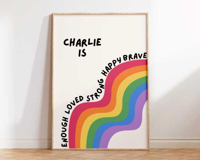 Children's Affirmation Wall Art - Kids Bedroom Girl Boy Unisex Poster Positive Quotes I Am Strong Happy Kind Playroom Nursery Print - image 1