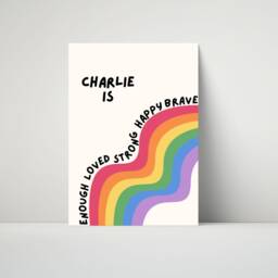 Children's Affirmation Wall Art - Kids Bedroom Girl Boy Unisex Poster Positive Quotes I Am Strong Happy Kind Playroom Nursery Print - thumbnail 2