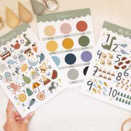 Set Of 3 Educational Learning Prints, Colours Print, Alphabet & Numbers Chart, Playroom Prints - thumbnail 3