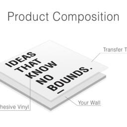 Office Wall Decal Ideas That Know No Bounds - thumbnail 4