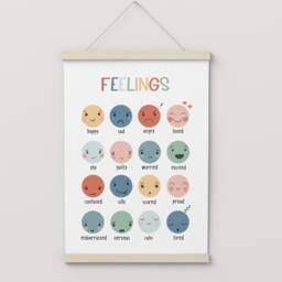 Rainbow Feelings Chart, Unframed Print, Classroom Decor, Educational Montessori Playroom Prints, Scandi Kids Art - thumbnail 2
