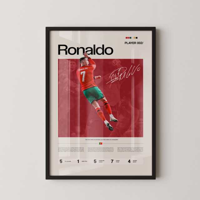 Cristiano Ronaldo Portugal Kit Stats Poster, Cr7 Football Wall Art, Soccer Print, Legend Gift, Sports Decor - image 1